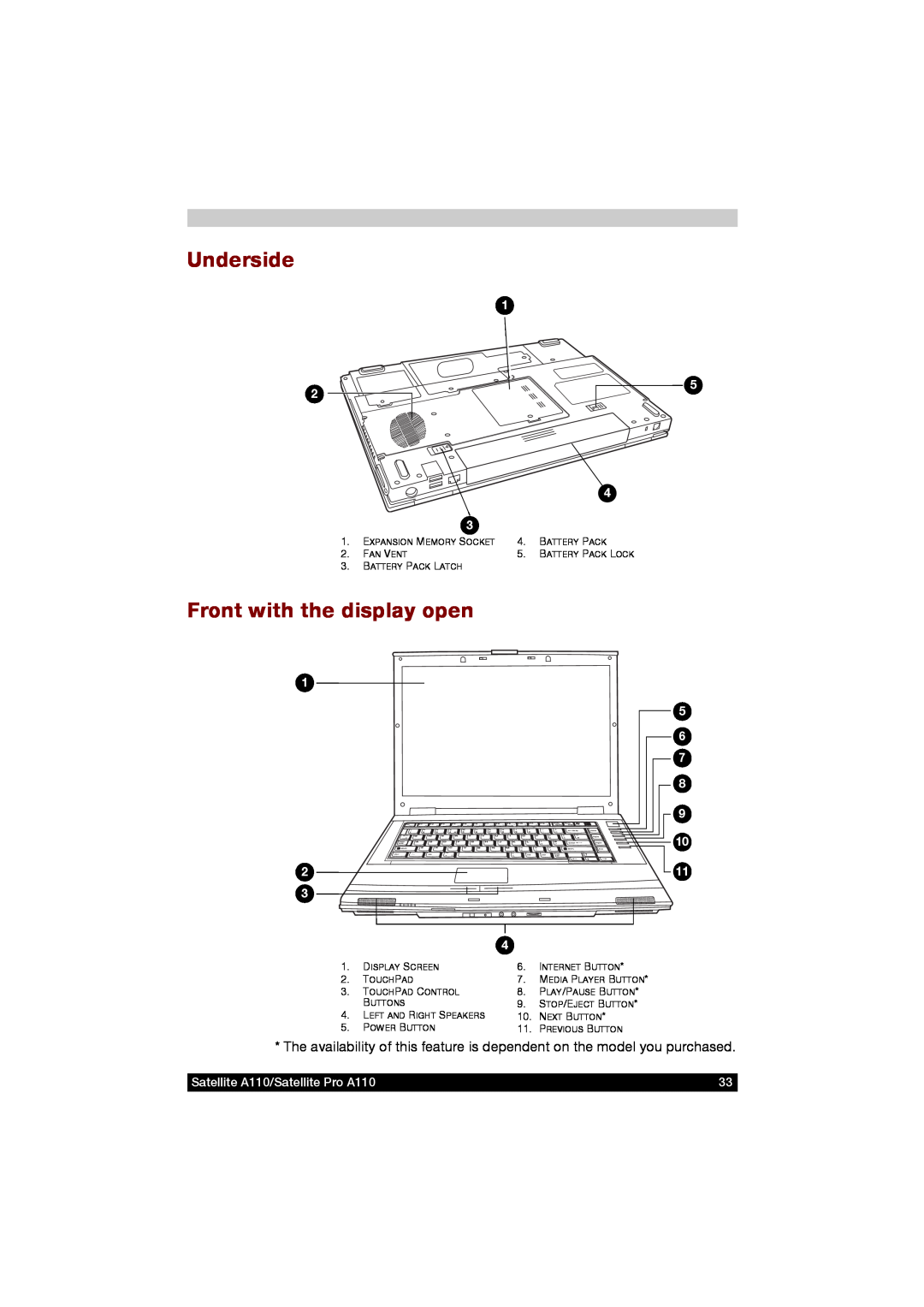 Toshiba user manual Underside, Front with the display open, Satellite A110/Satellite Pro A110 