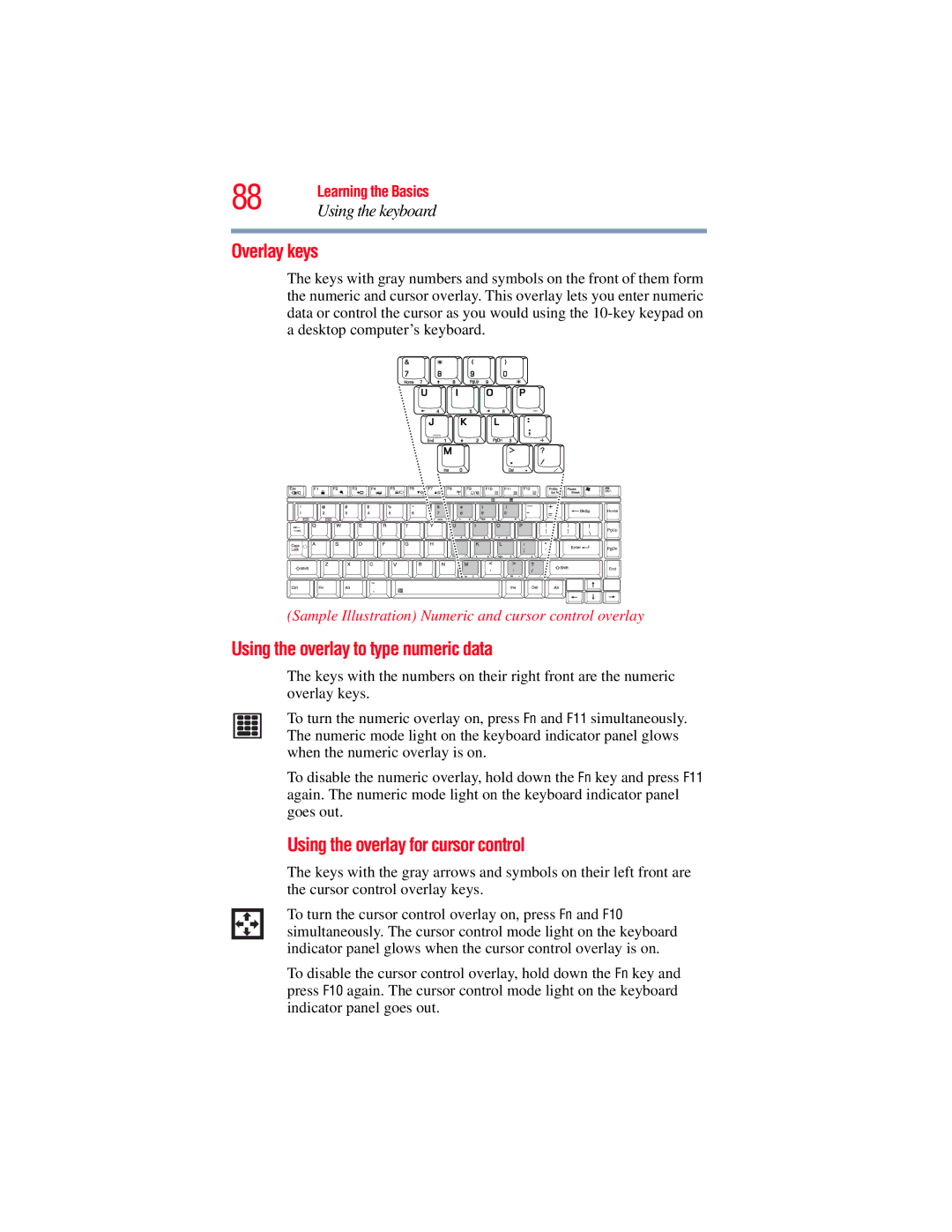 Toshiba A130, A135 manual Overlay keys, Using the overlay to type numeric data, Using the overlay for cursor control 