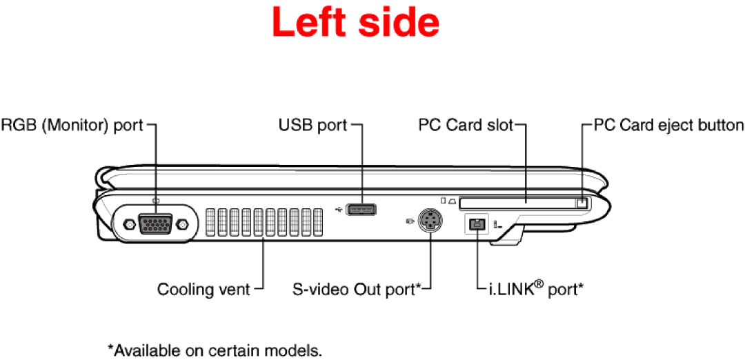 Toshiba A135-S2286 warranty 