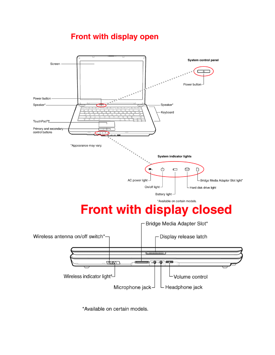 Toshiba A200-EZ2204X specifications 