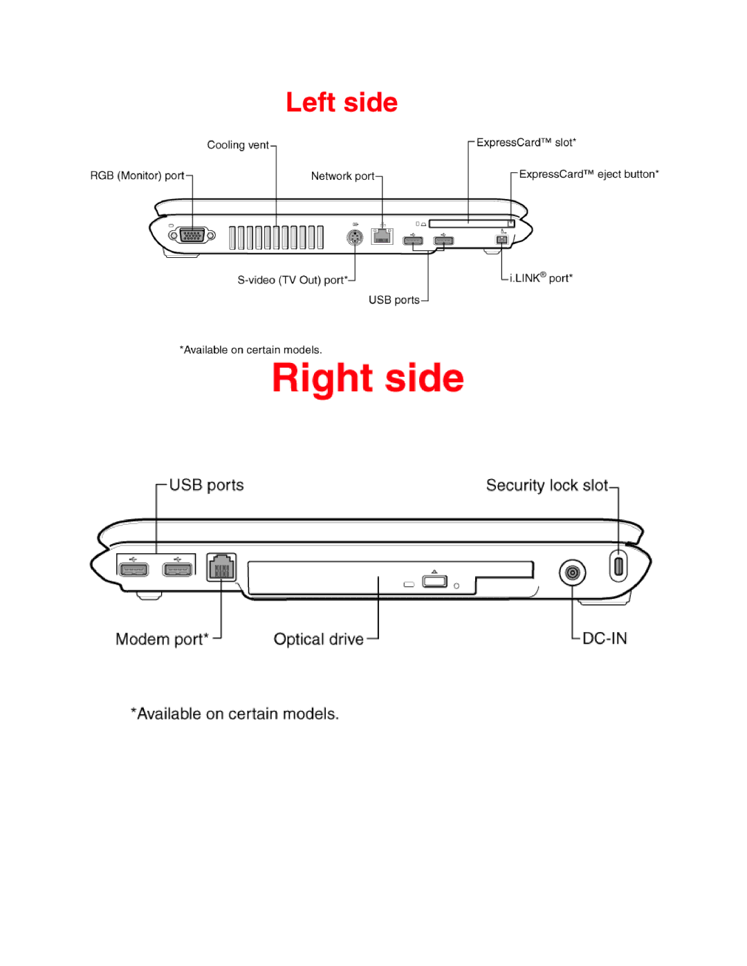 Toshiba A200-EZ2204X specifications 