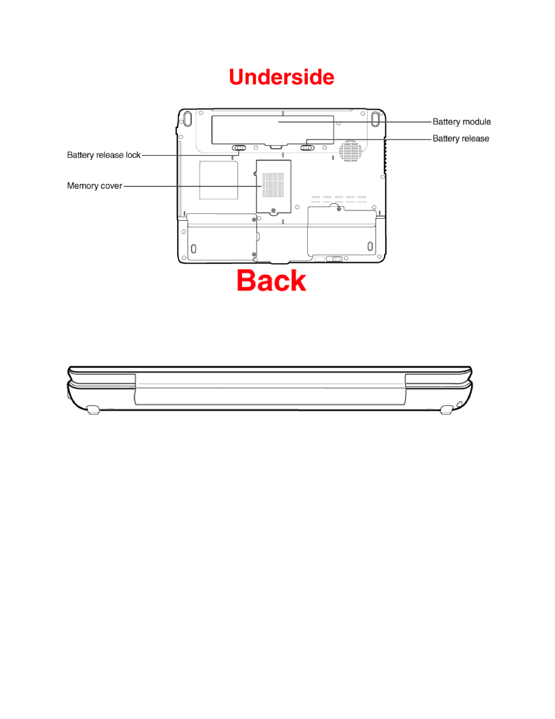 Toshiba A200-EZ2204X specifications 