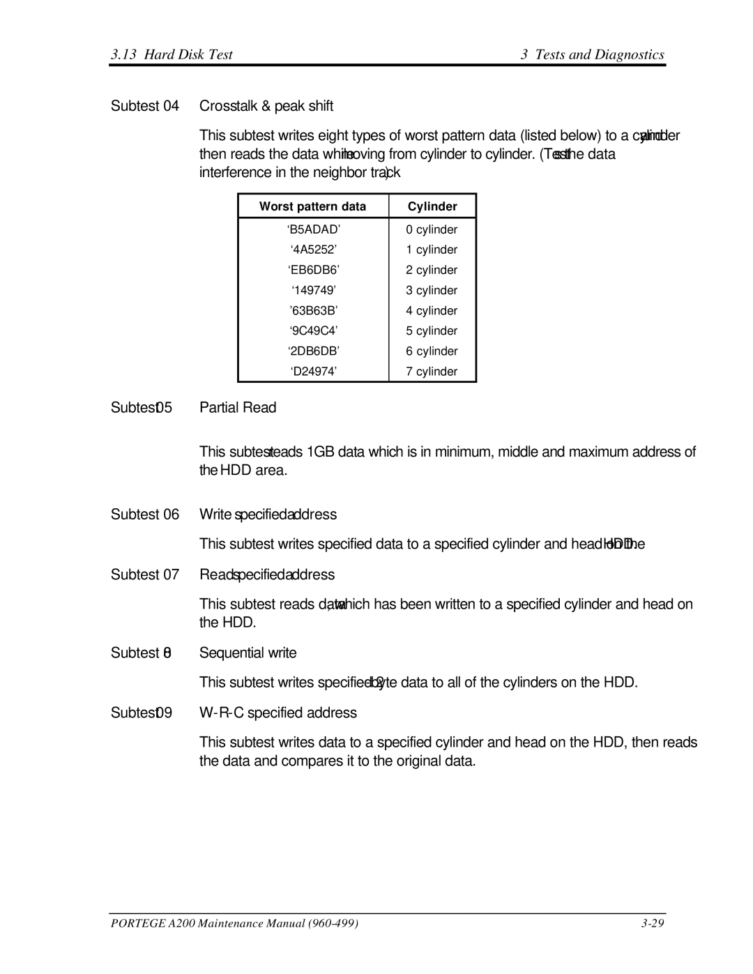 Toshiba A200 manual Worst pattern data Cylinder 