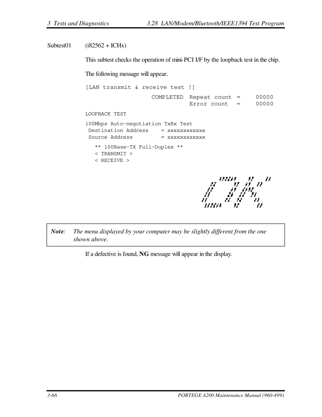 Toshiba A200 manual Transmit Receive 