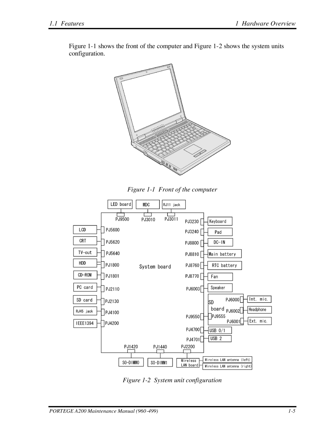 Toshiba A200 manual Front of the computer, System unit configuration 