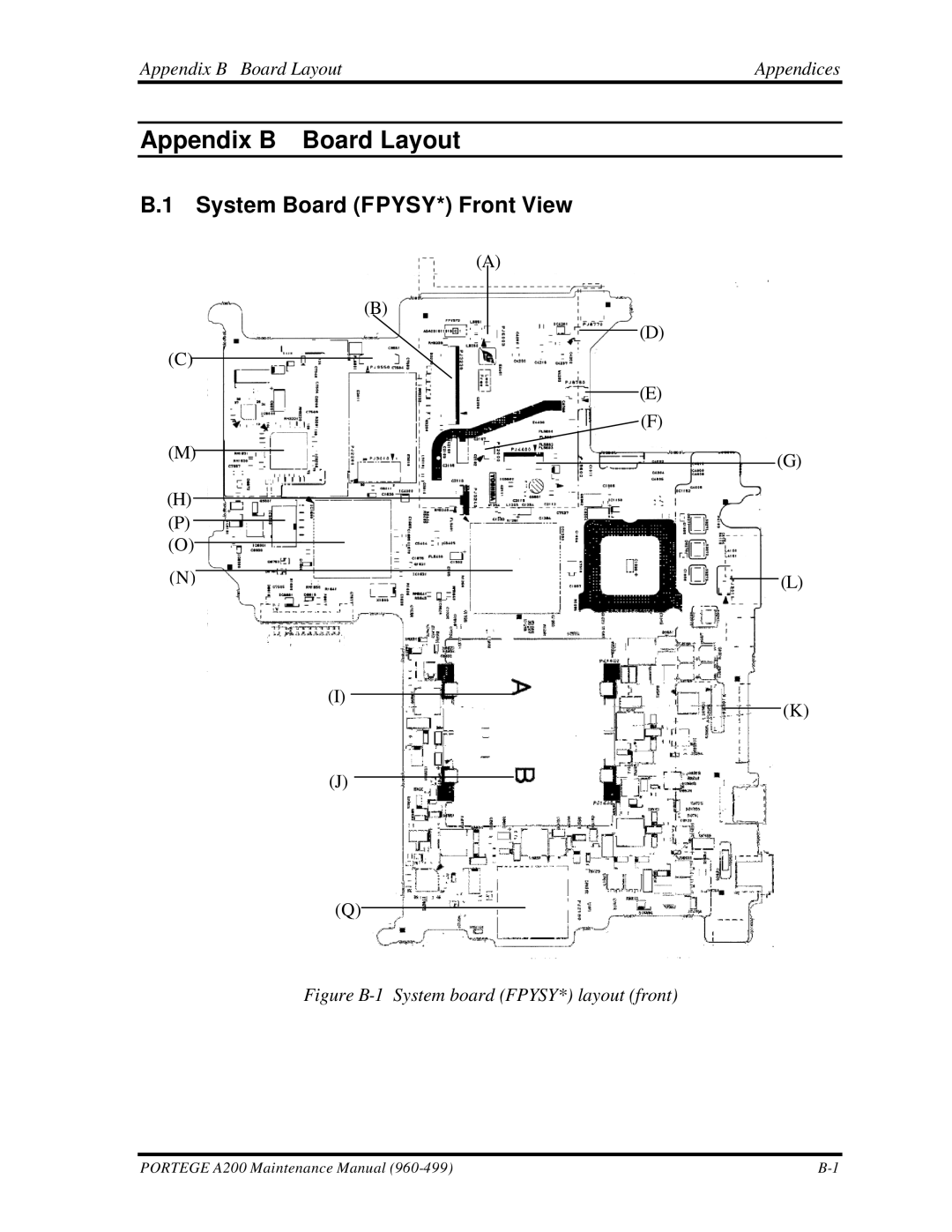 Toshiba A200 manual System Board FPYSY* Front View, Appendix B Board LayoutAppendices 