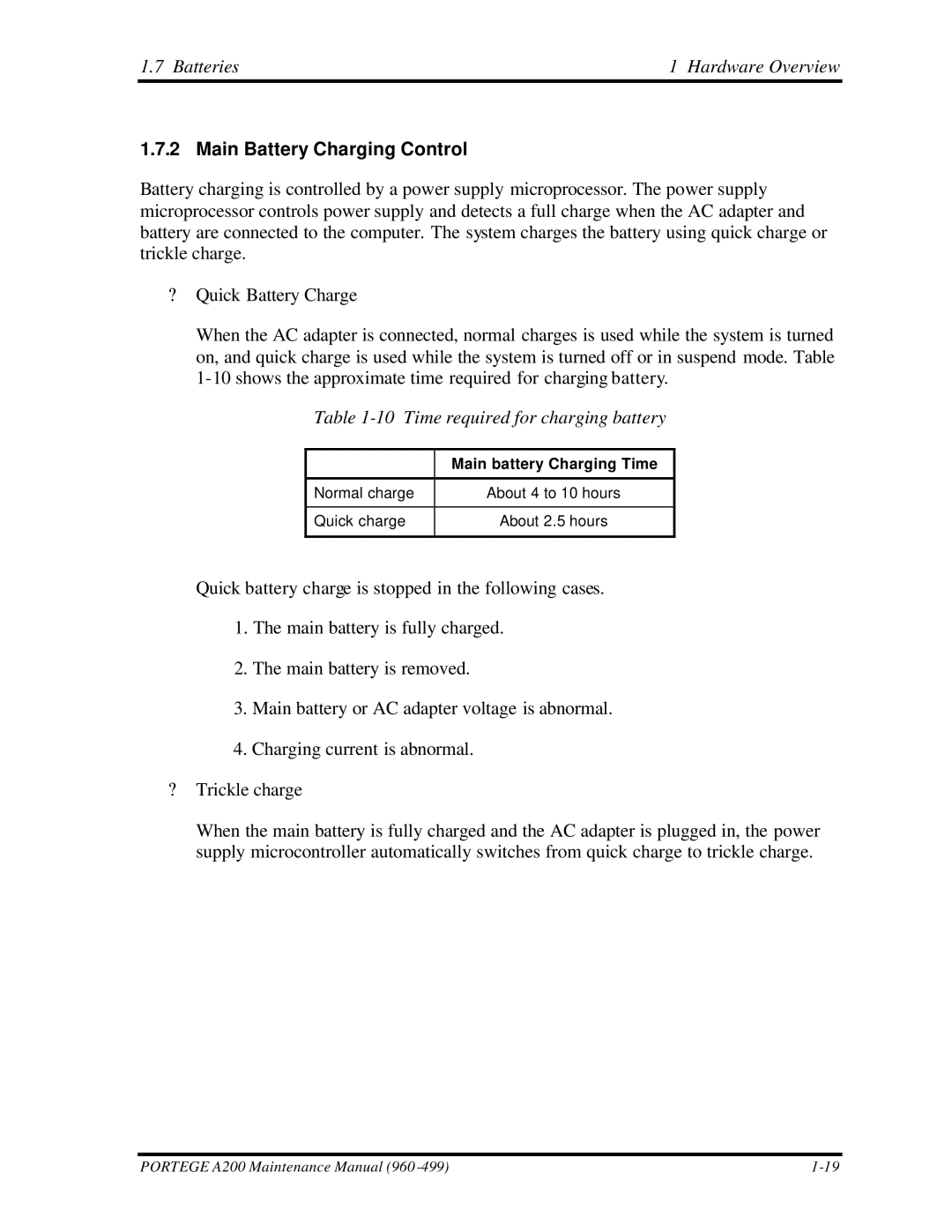 Toshiba A200 manual Batteries Hardware Overview, Main Battery Charging Control, Time required for charging battery 