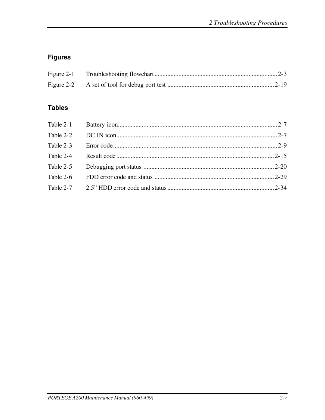 Toshiba A200 manual Troubleshooting flowchart Set of tool for debug port test 