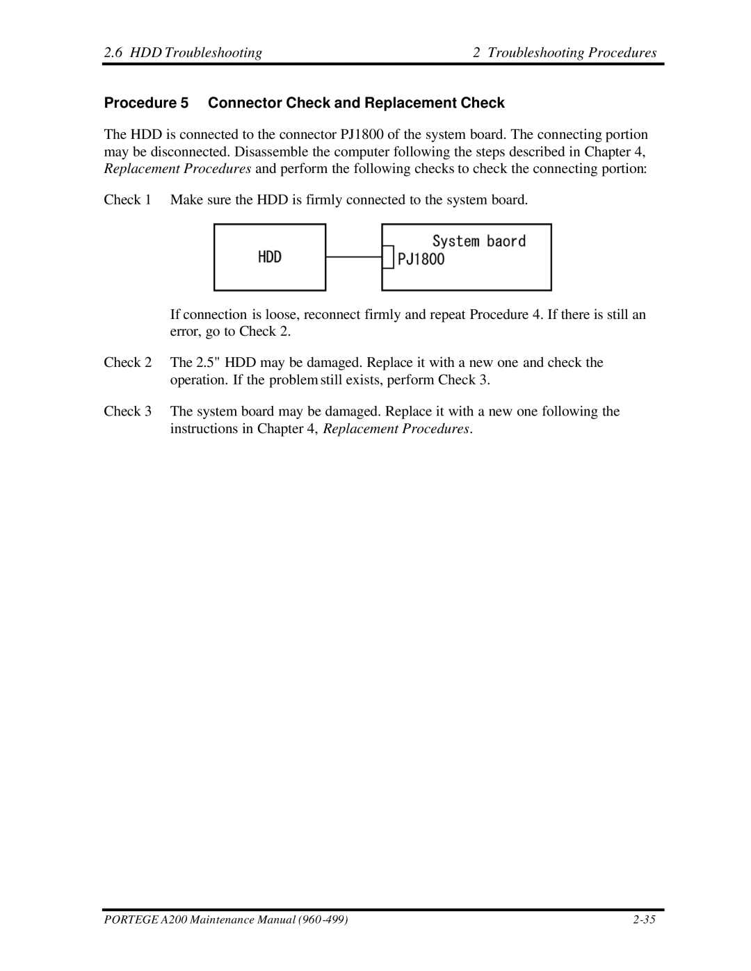 Toshiba A200 manual Procedure 5 Connector Check and Replacement Check 