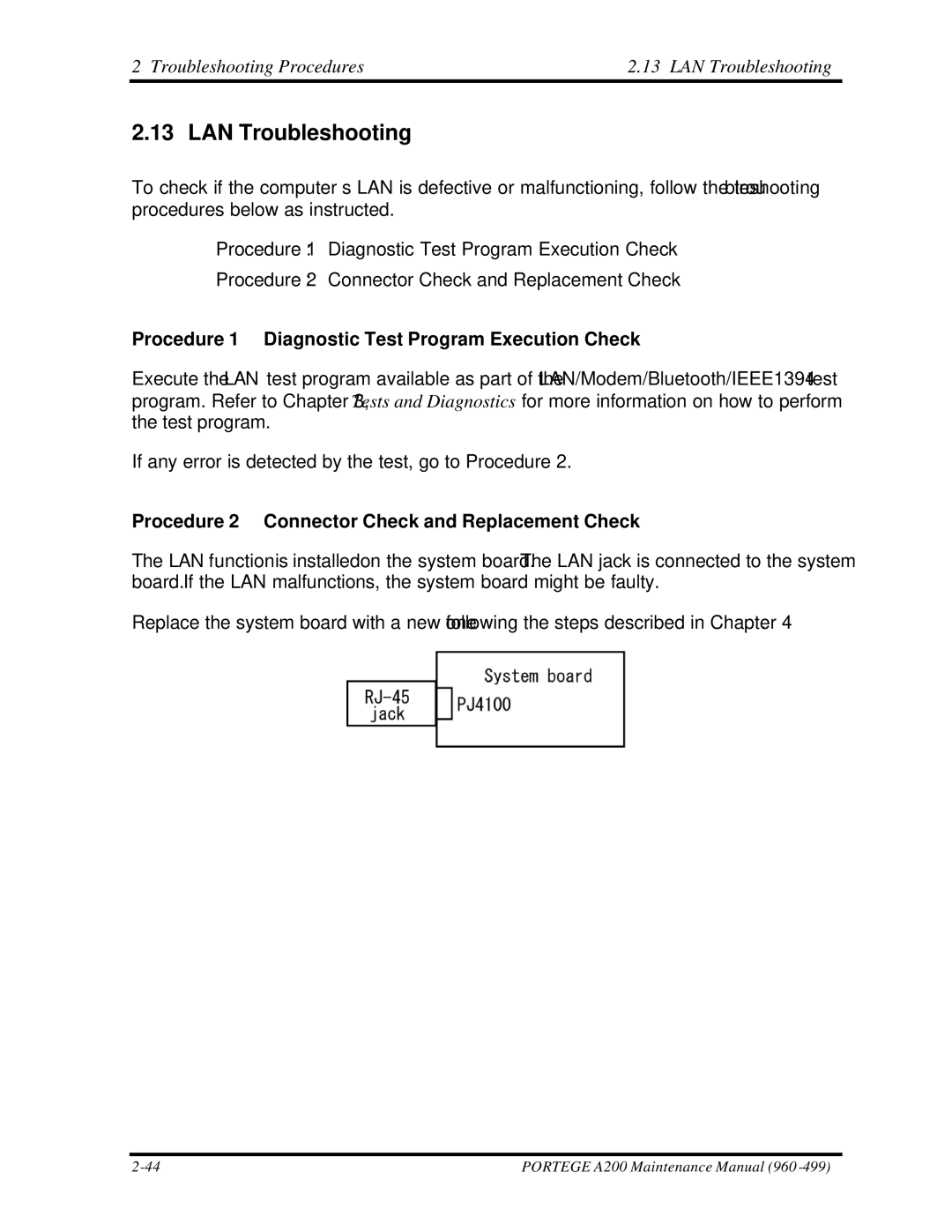 Toshiba A200 manual Troubleshooting Procedures LAN Troubleshooting 