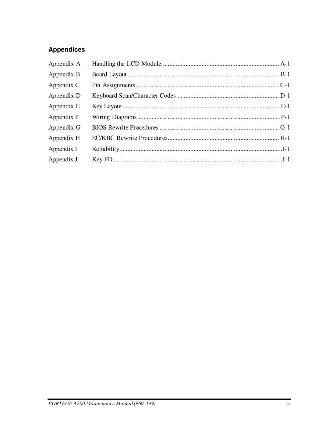 Toshiba A200 manual Appendices 