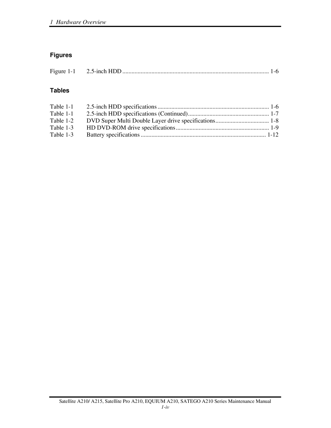 Toshiba a210 manual Figures, Tables 