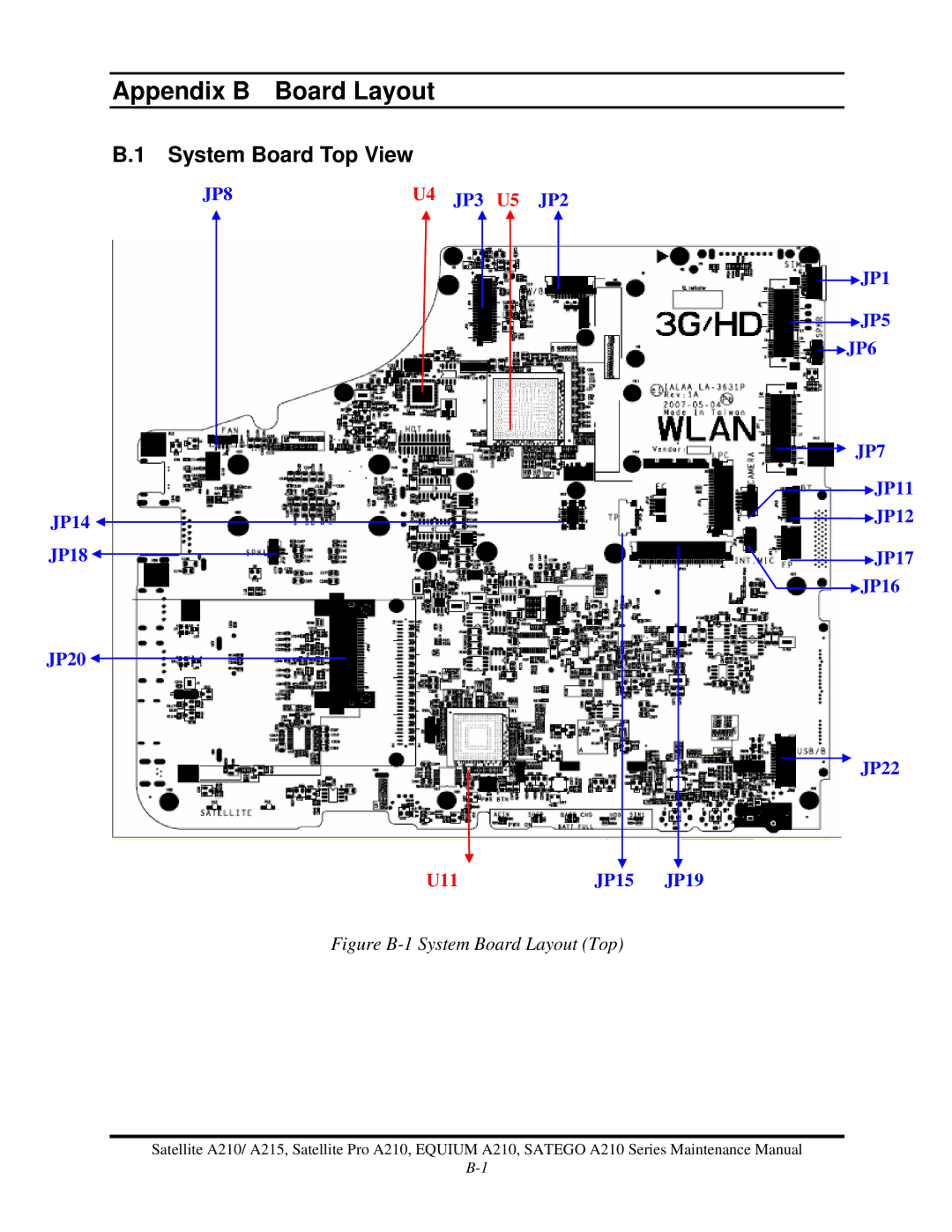 Toshiba a210 manual Appendix B Board Layout 