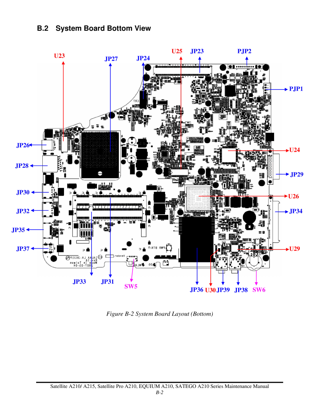 Toshiba a210 manual System Board Bottom View, SW6 