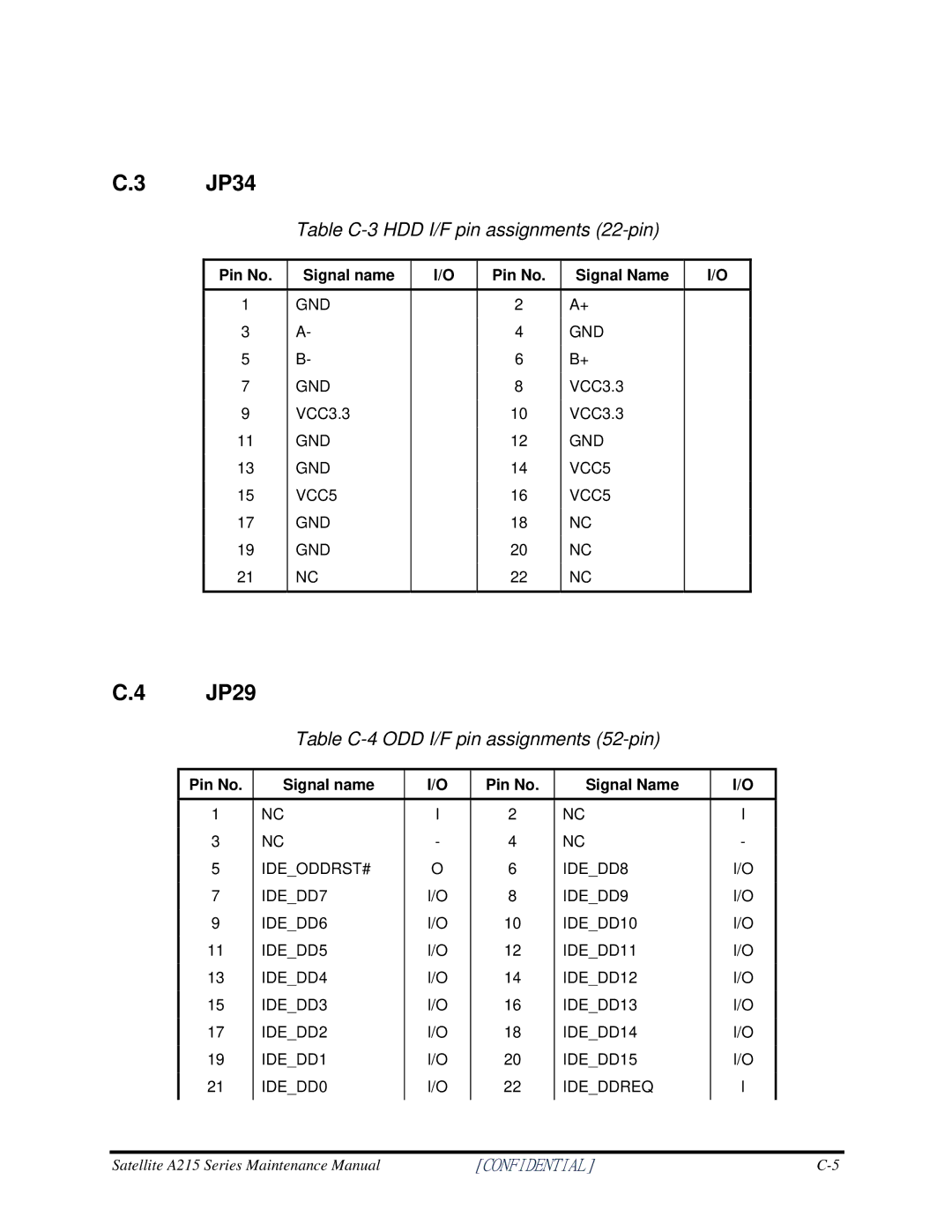 Toshiba a210 manual JP34, JP29, Table C-3 HDD I/F pin assignments 22-pin, Table C-4 ODD I/F pin assignments 52-pin 