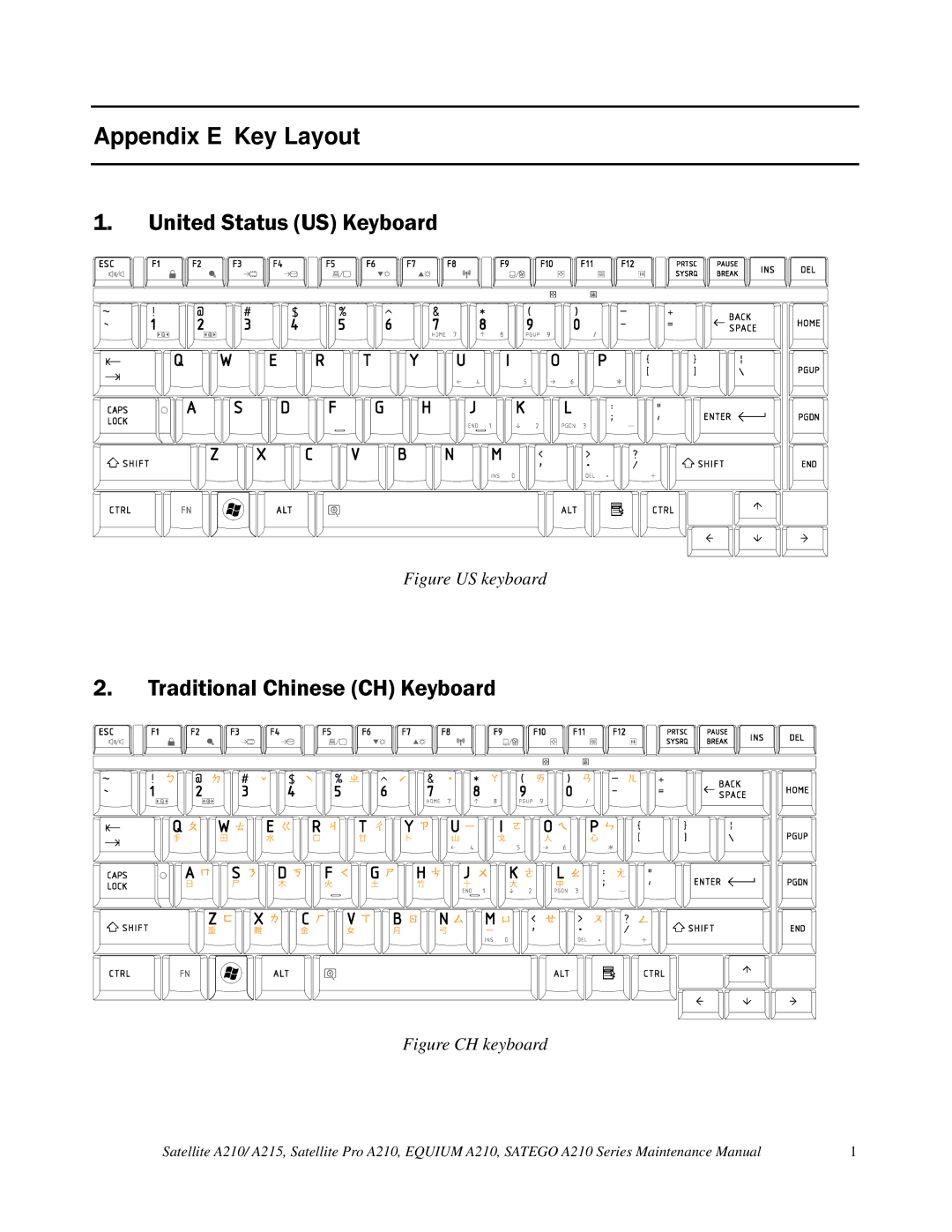 Toshiba a210 manual United Status US Keyboard, Traditional Chinese CH Keyboard 