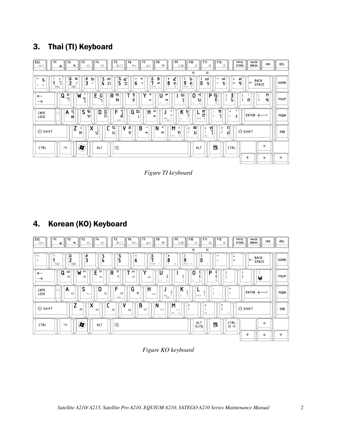 Toshiba a210 manual Thai TI Keyboard, Korean KO Keyboard 