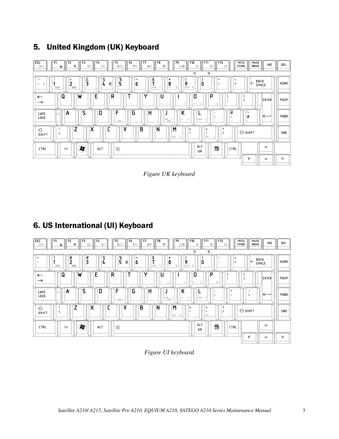 Toshiba a210 manual United Kingdom UK Keyboard, US International UI Keyboard 