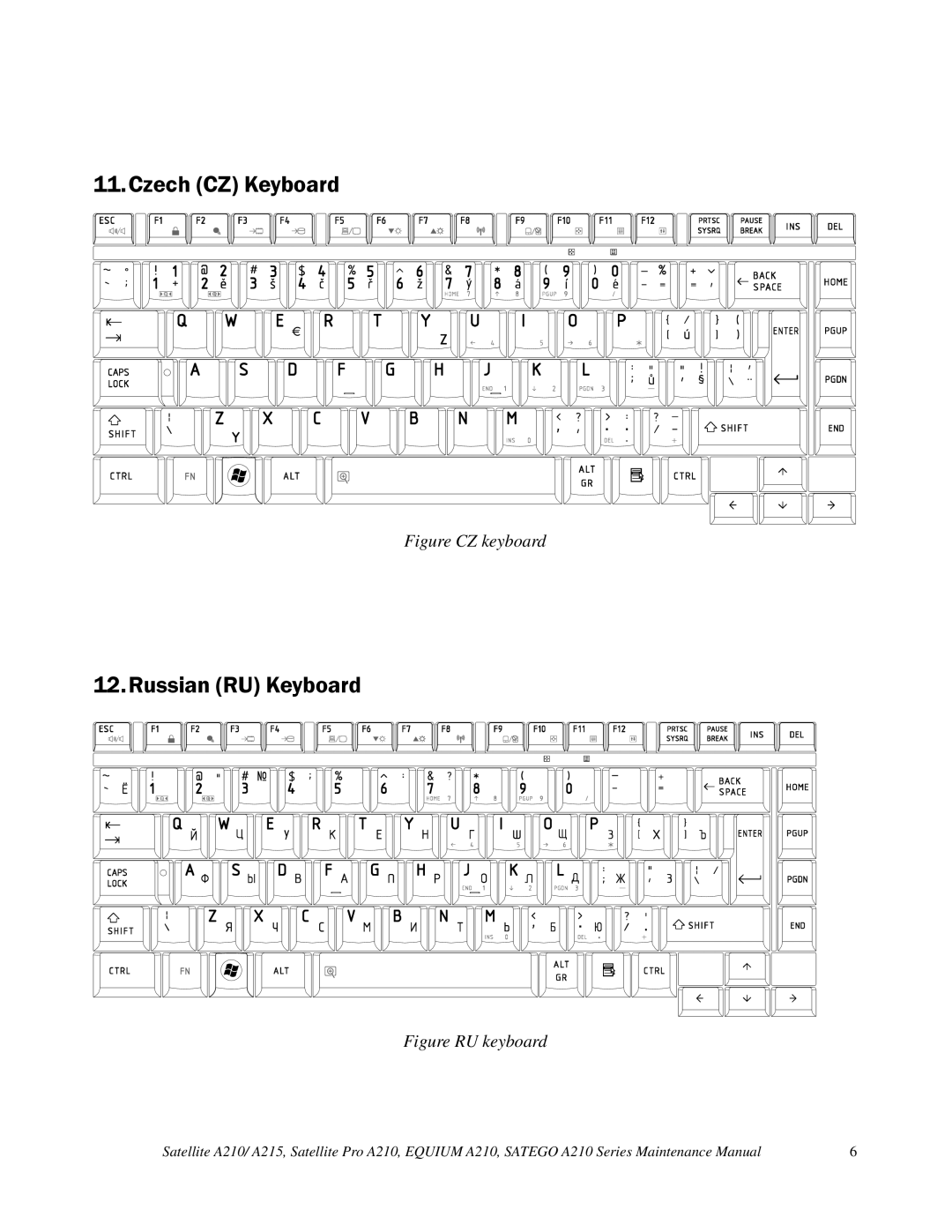 Toshiba a210 manual Czech CZ Keyboard, Russian RU Keyboard 