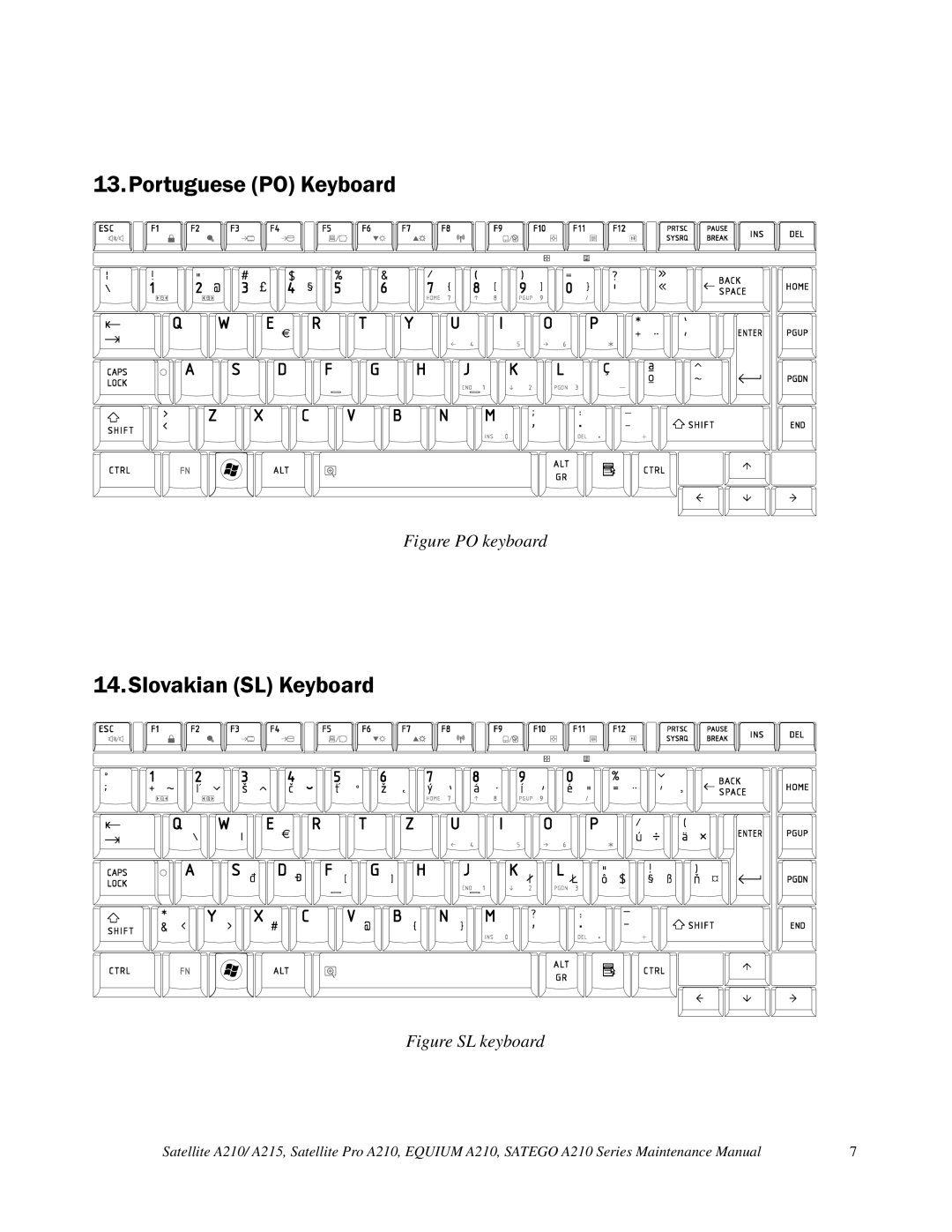 Toshiba a210 manual Portuguese PO Keyboard, Slovakian SL Keyboard 