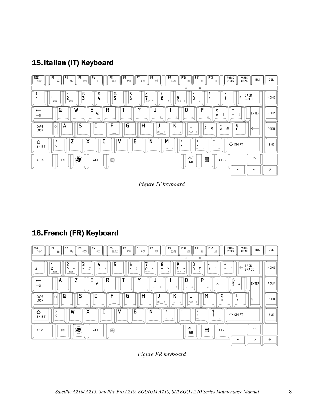 Toshiba a210 manual Italian IT Keyboard, French FR Keyboard 