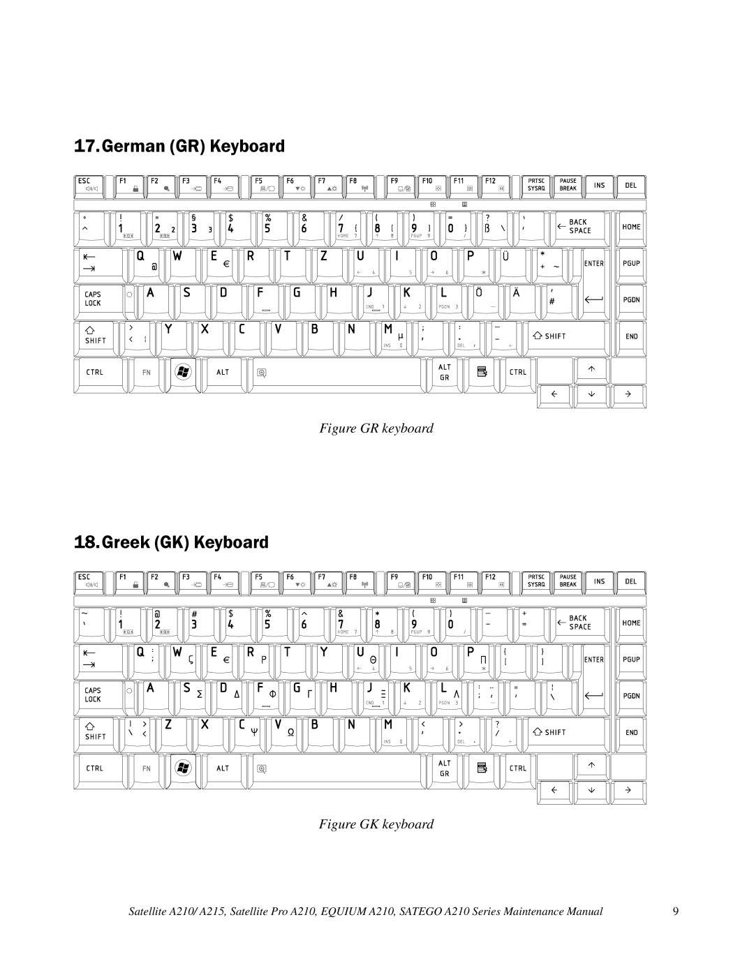 Toshiba a210 manual German GR Keyboard, Greek GK Keyboard 