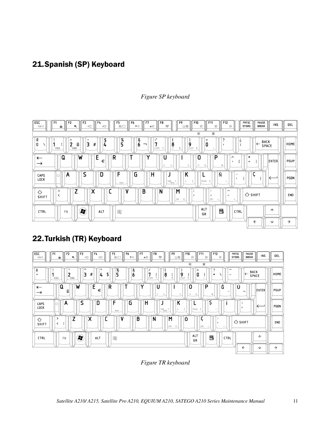 Toshiba a210 manual Spanish SP Keyboard, Turkish TR Keyboard 