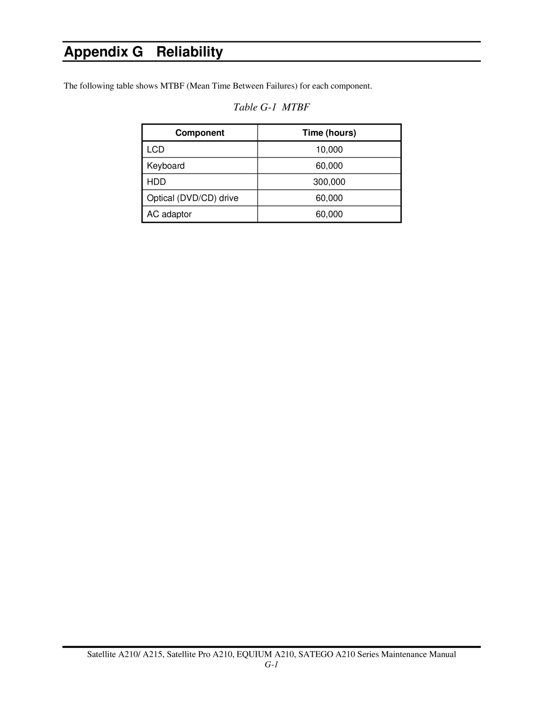 Toshiba a210 manual Appendix G Reliability 