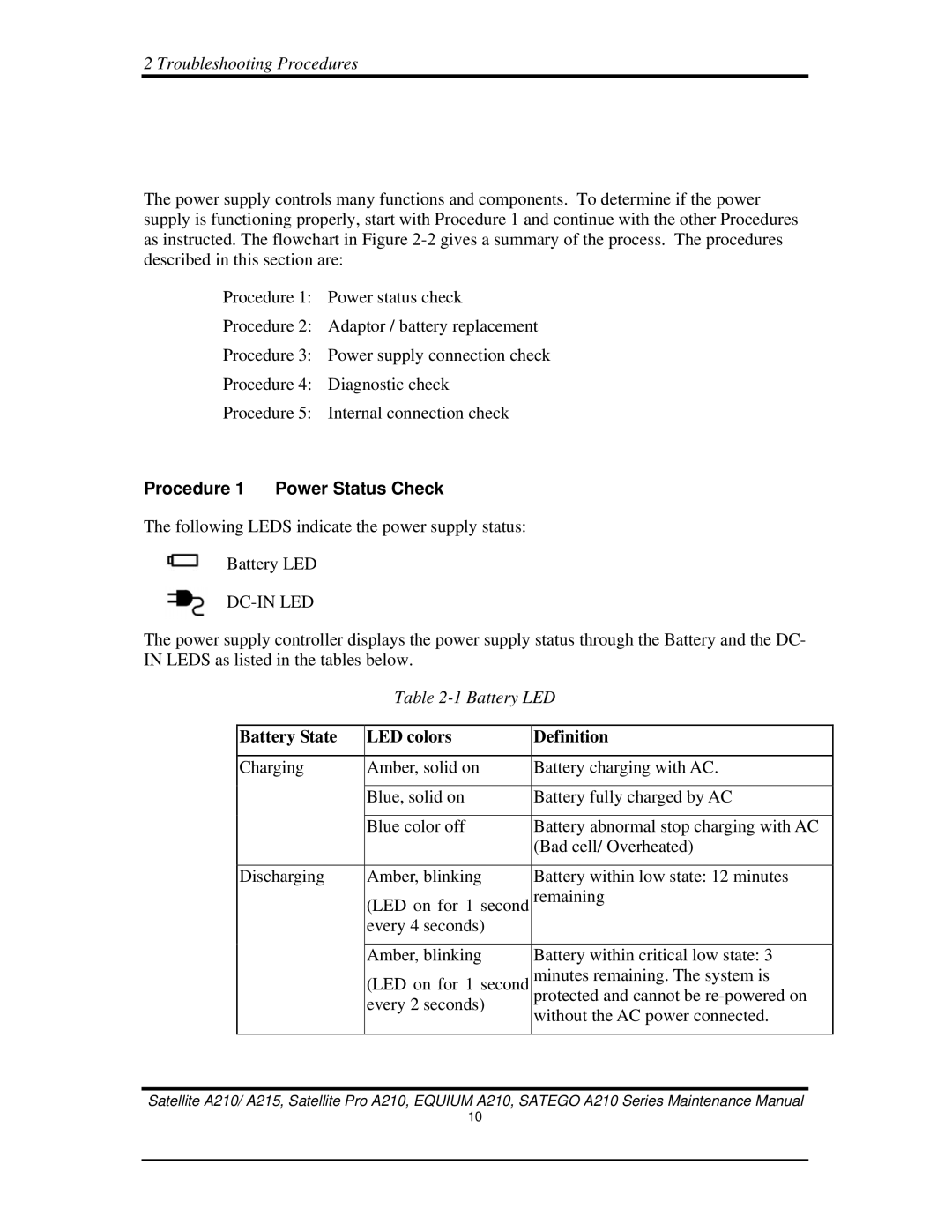 Toshiba a210 manual Procedure 1 Power Status Check, Dc-In Led 