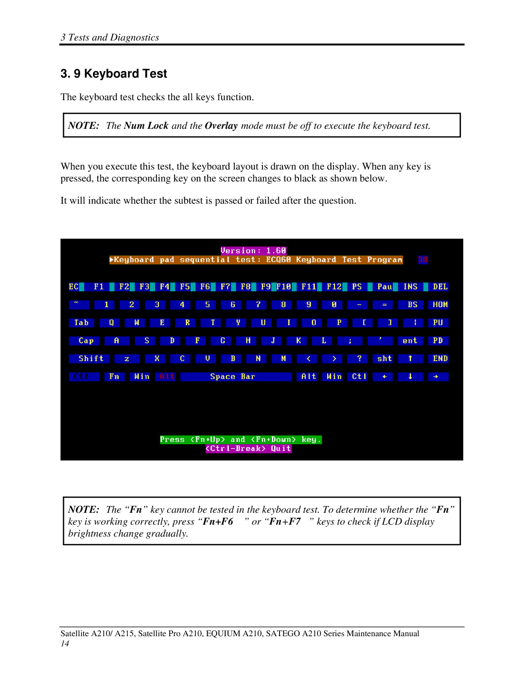 Toshiba a210 manual Keyboard Test 