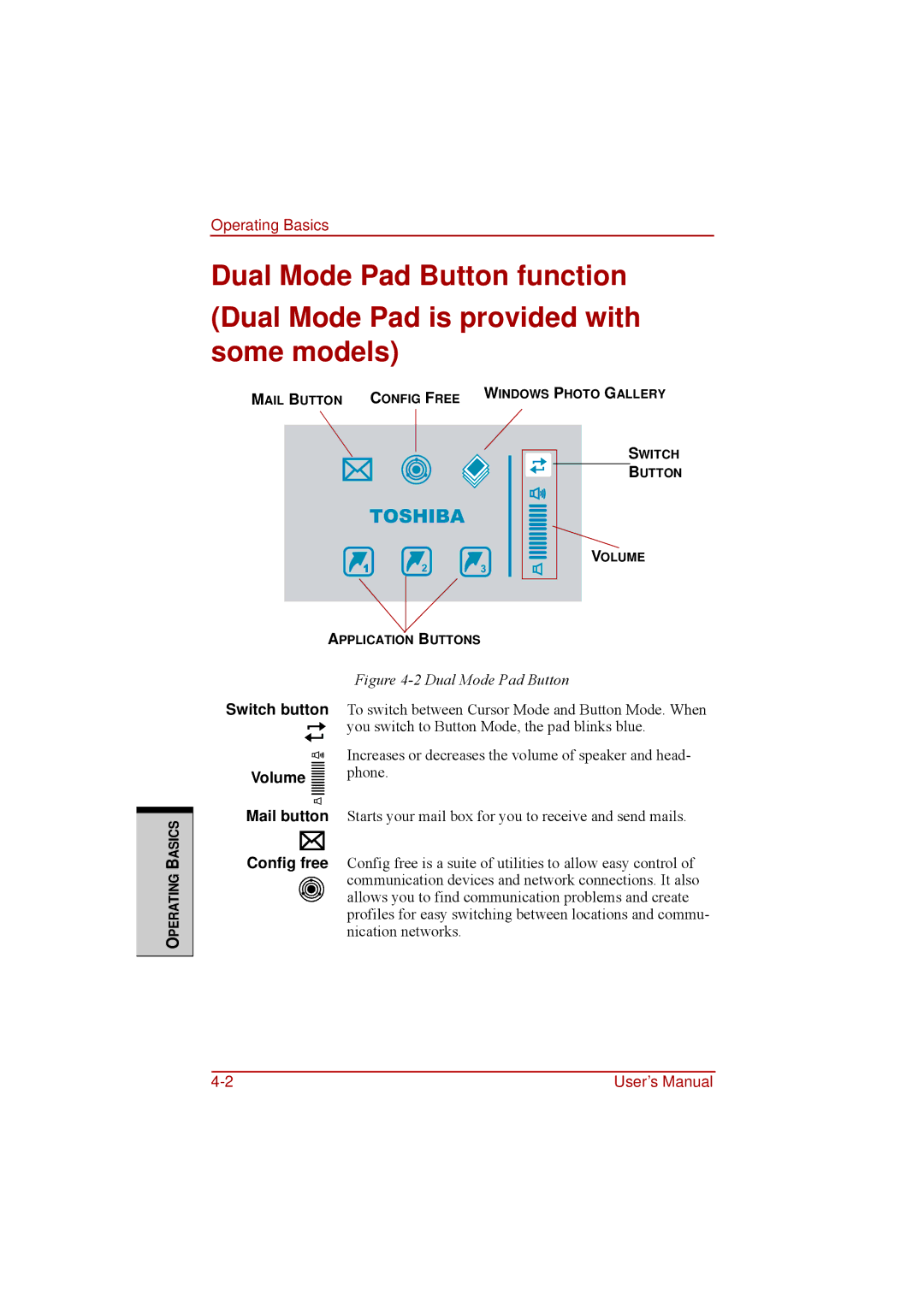 Toshiba a210 user manual Dual Mode Pad Button, Volume phone 