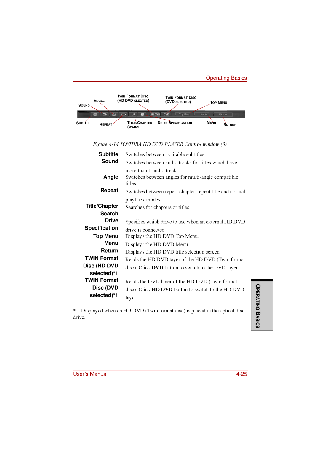 Toshiba a210 user manual Operating Basics 