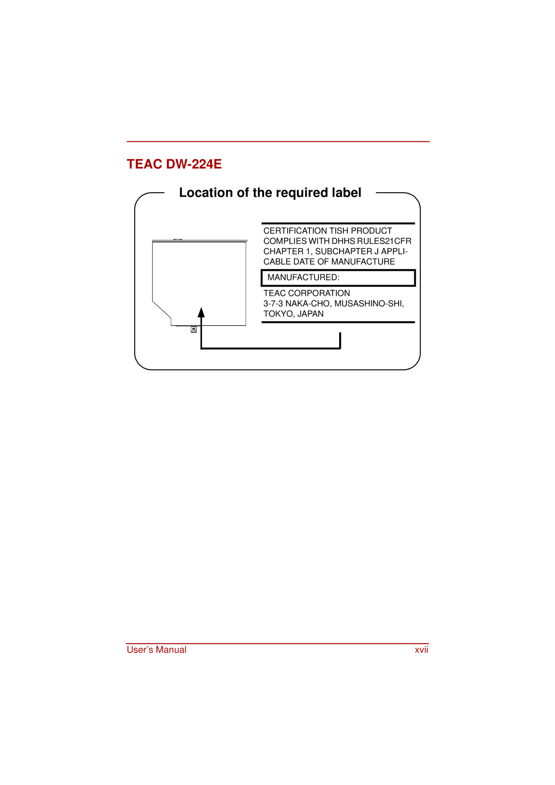 Toshiba a210 user manual Teac DW-224E 