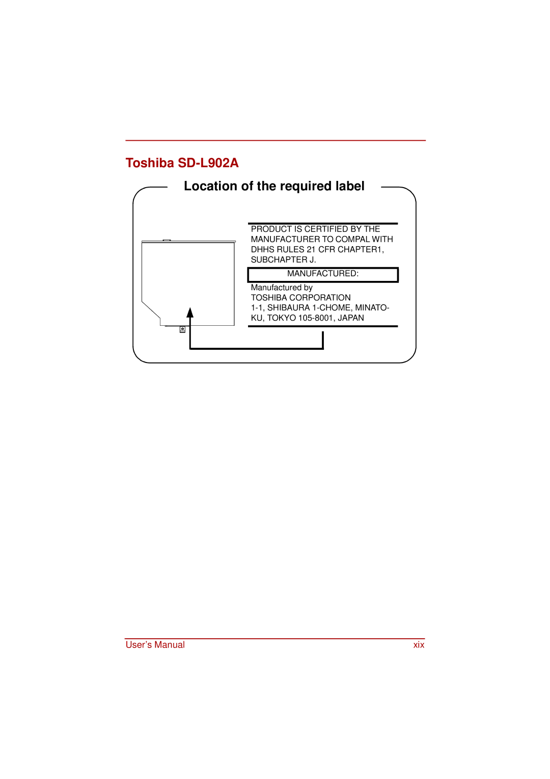 Toshiba a210 user manual Toshiba SD-L902A 