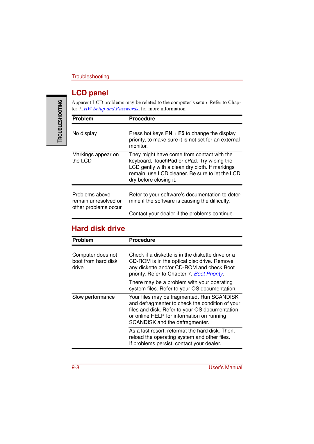 Toshiba a210 user manual LCD panel, Hard disk drive 