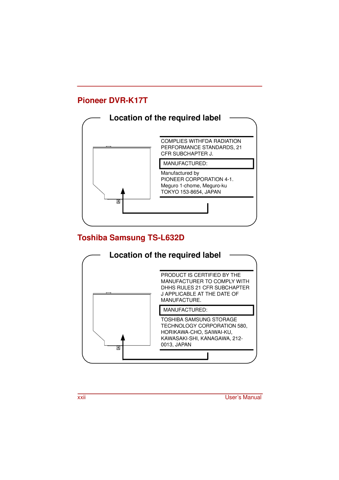 Toshiba a210 user manual Pioneer DVR-K17T, Toshiba Samsung TS-L632D 