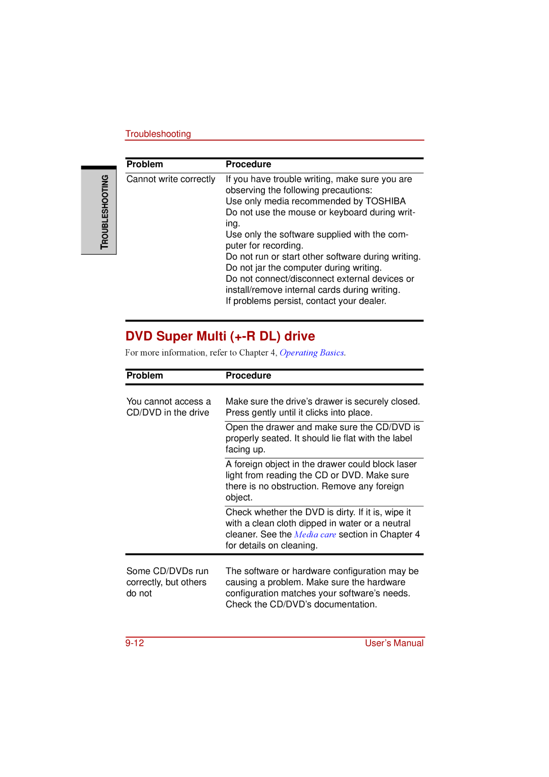 Toshiba a210 user manual DVD Super Multi +-R DL drive 