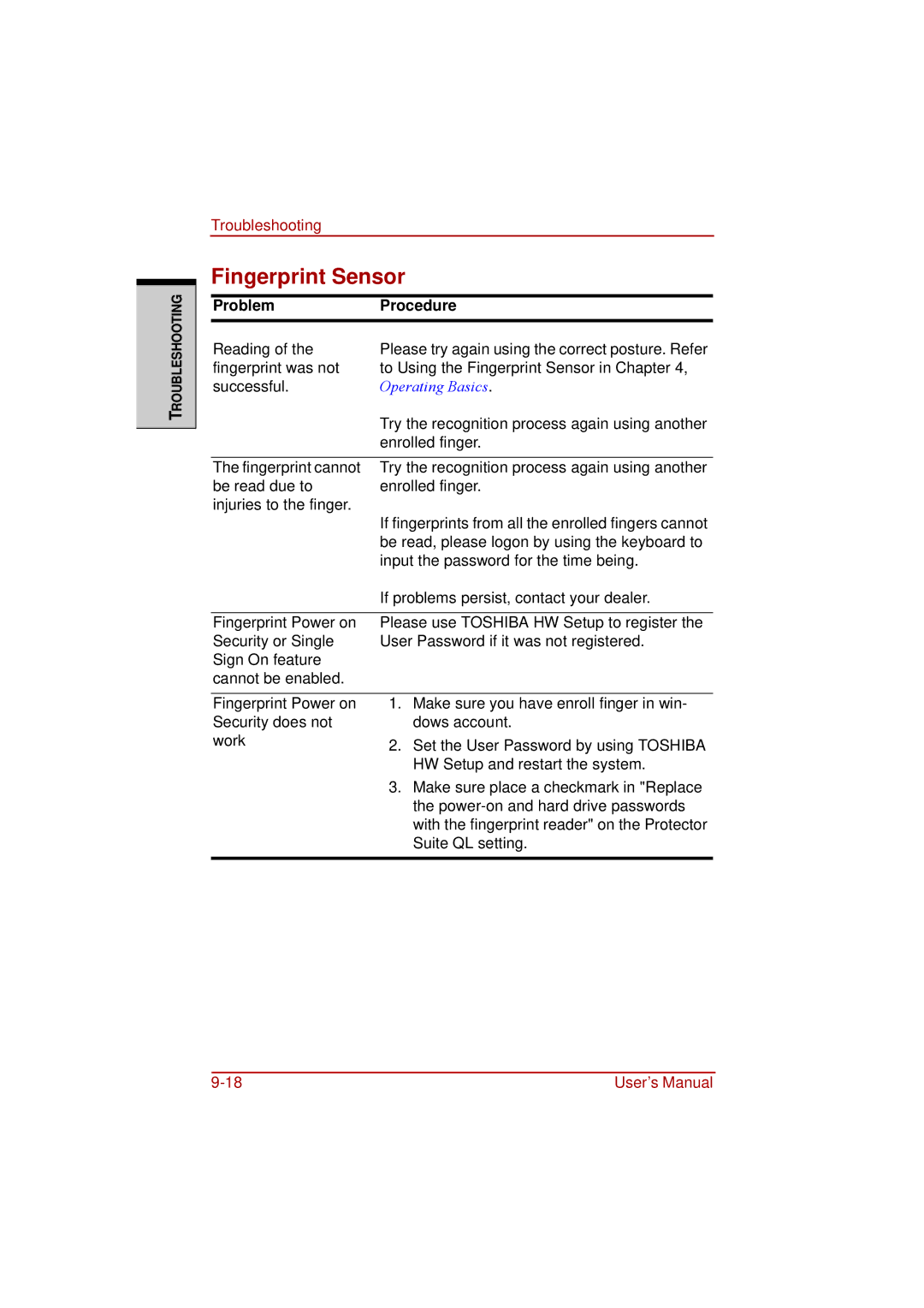 Toshiba a210 user manual Fingerprint Sensor 