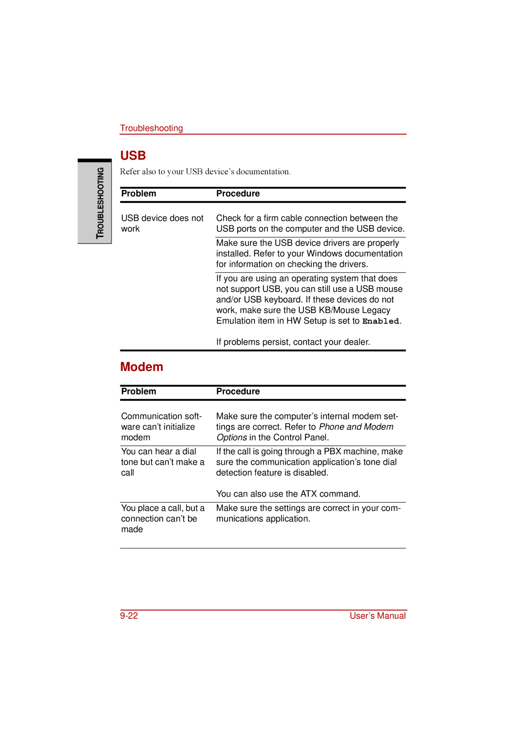 Toshiba a210 user manual Usb, Modem 