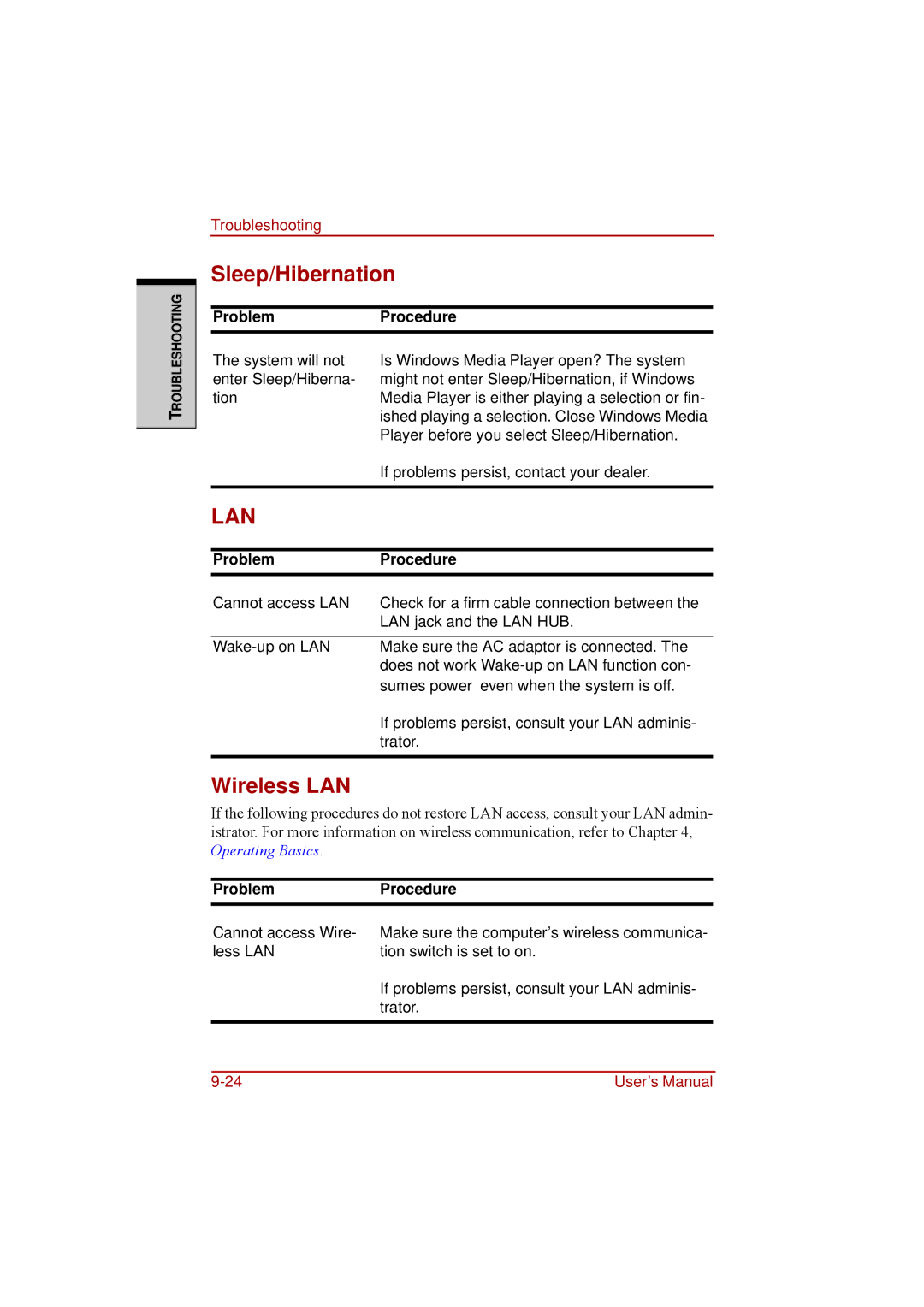 Toshiba a210 user manual Sleep/Hibernation, Lan 