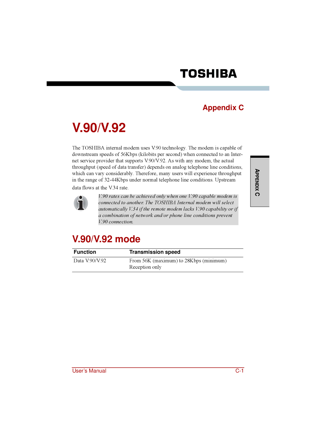 Toshiba a210 user manual 90/V.92 mode, Appendix C, Function Transmission speed 