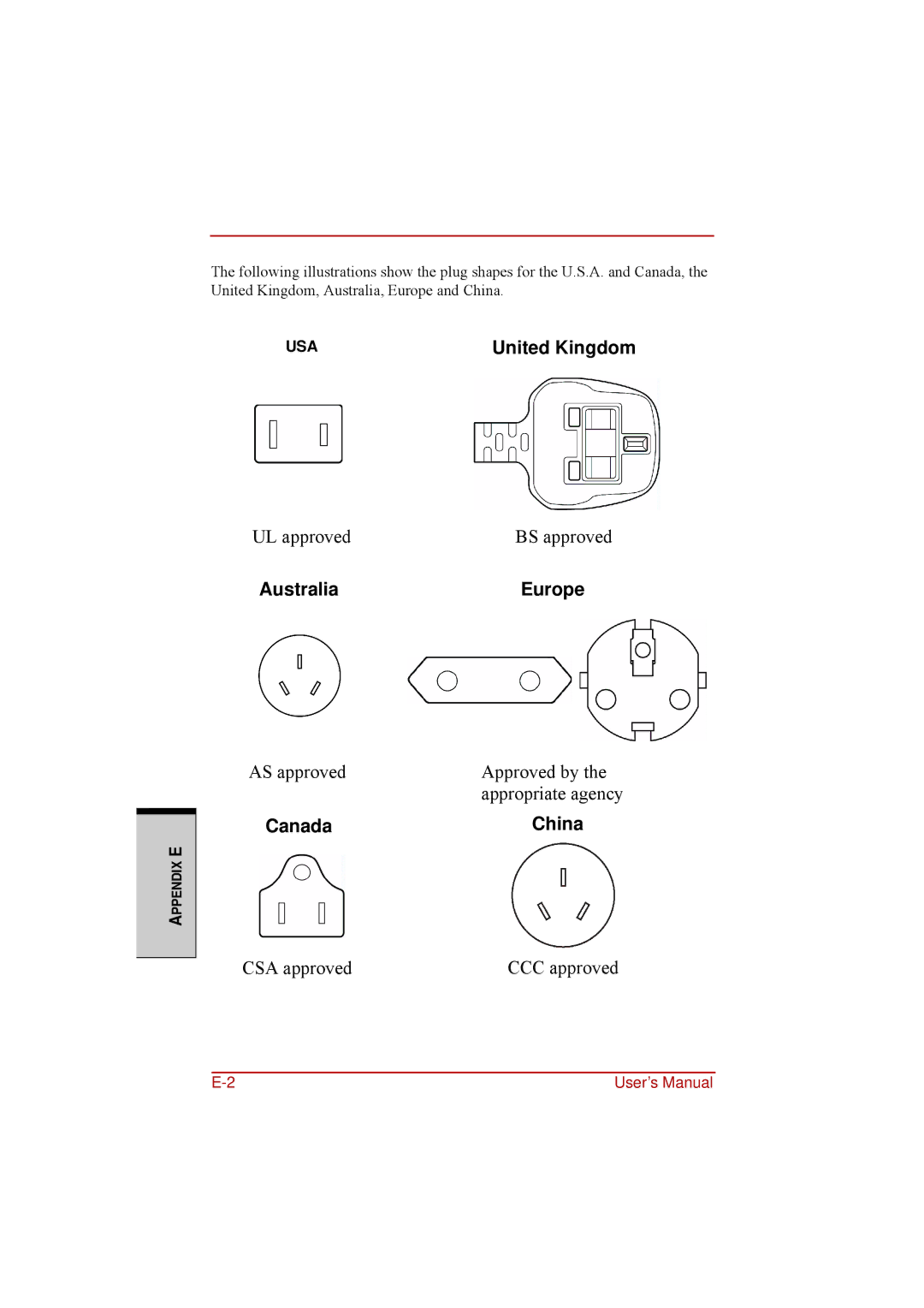 Toshiba a210 user manual United Kingdom 