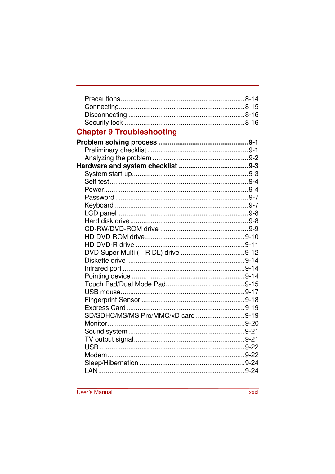 Toshiba a210 user manual Troubleshooting, Hardware and system checklist 