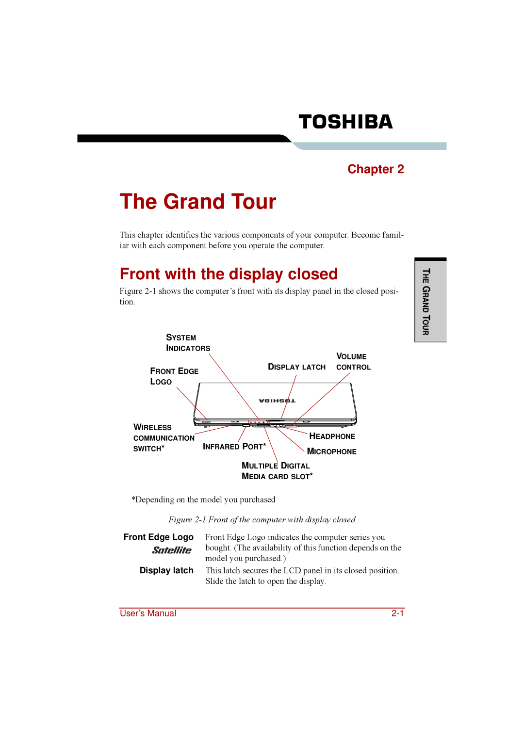 Toshiba a210 user manual Grand Tour, Front with the display closed 