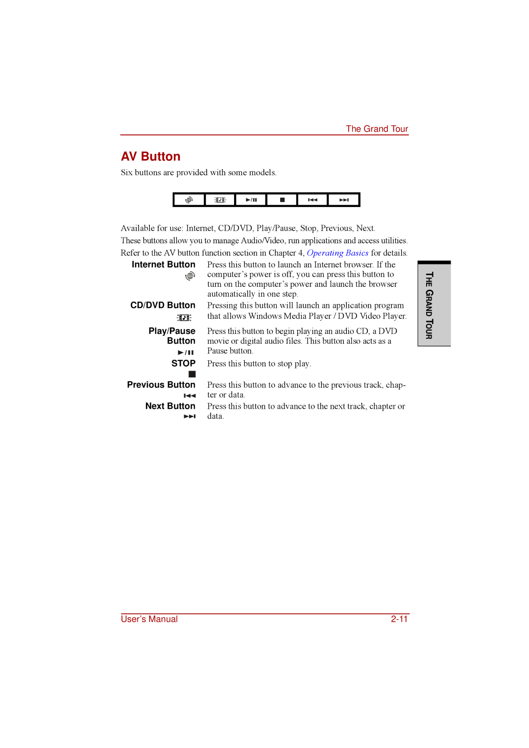 Toshiba a210 user manual AV Button 