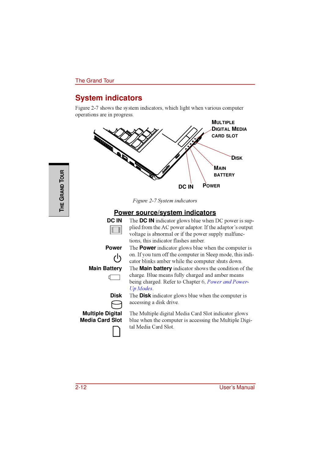 Toshiba a210 user manual System indicators, Power source/system indicators 