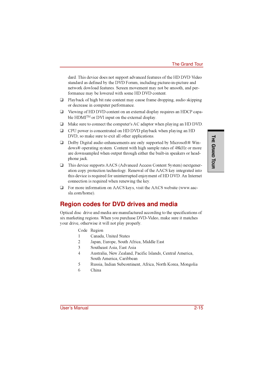 Toshiba a210 user manual Region codes for DVD drives and media 