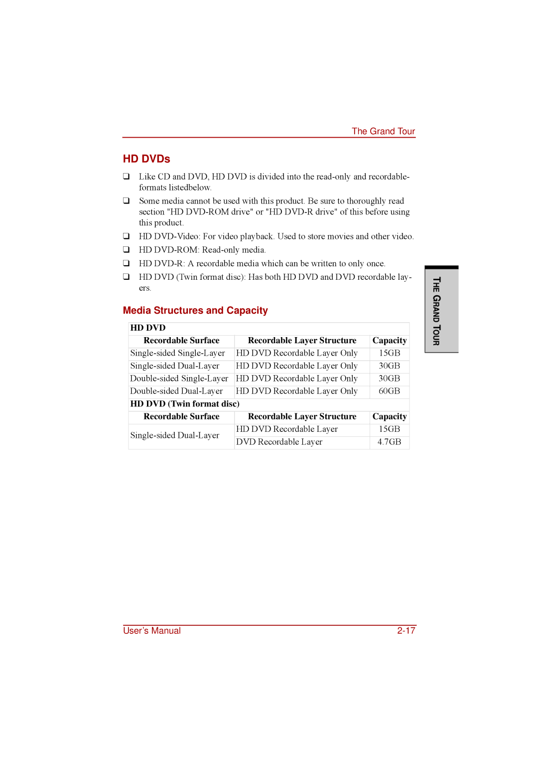 Toshiba a210 user manual HD DVDs, Media Structures and Capacity 