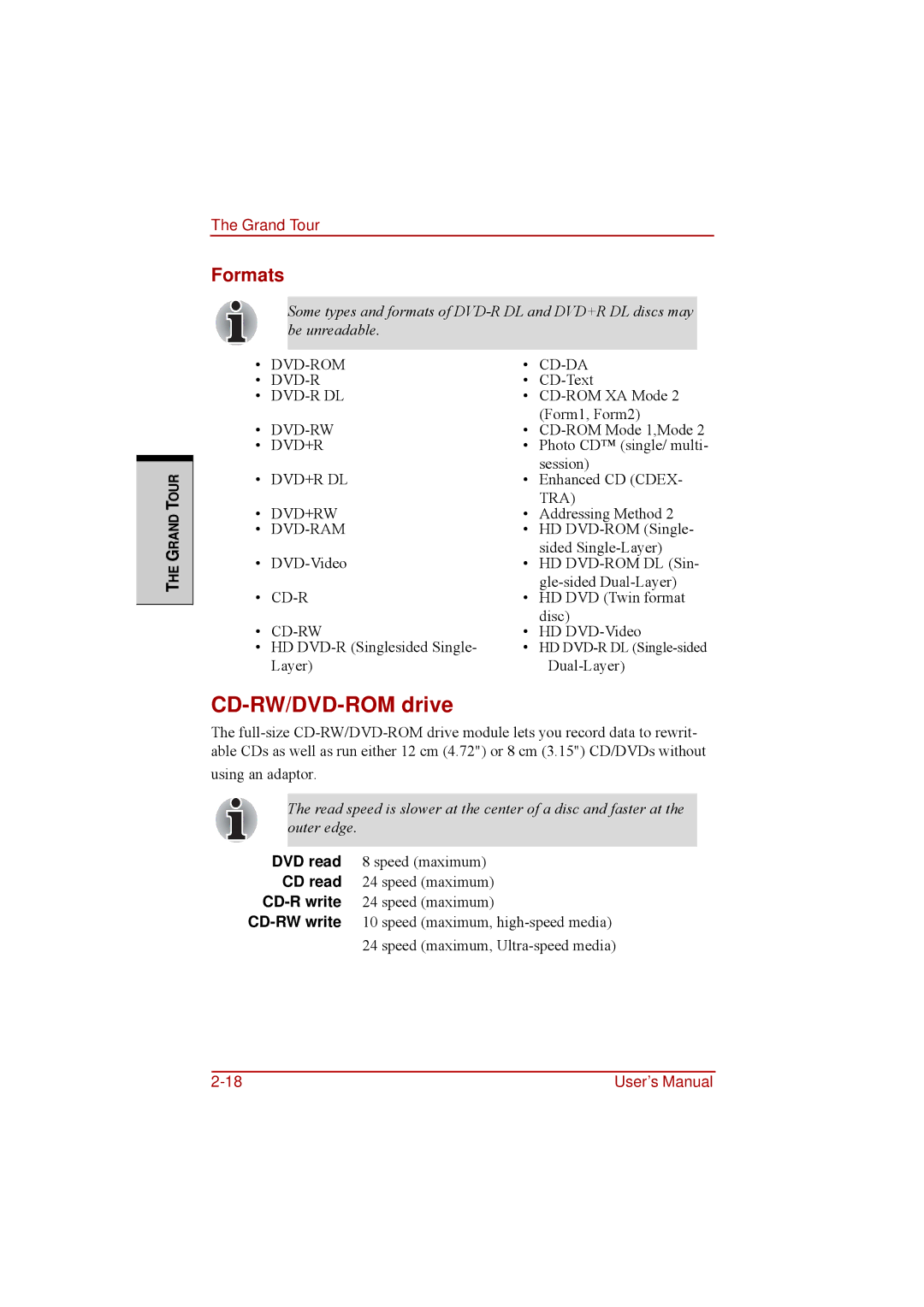 Toshiba a210 user manual CD-RW/DVD-ROM drive 