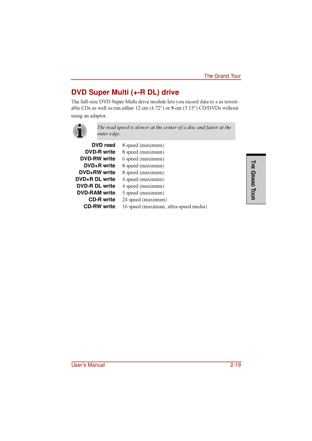 Toshiba a210 user manual DVD Super Multi +-R DL drive 